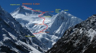 Himalaya Bergsteigen
