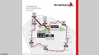 Stramilano Strecke