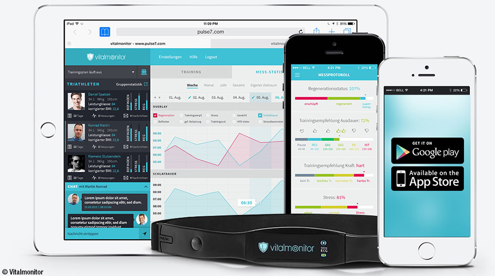 Vitalmonitor Training Regeneration