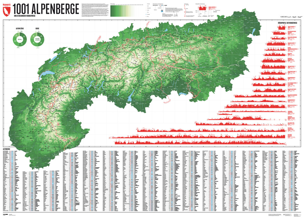 Alpenkarte Marmota Maps