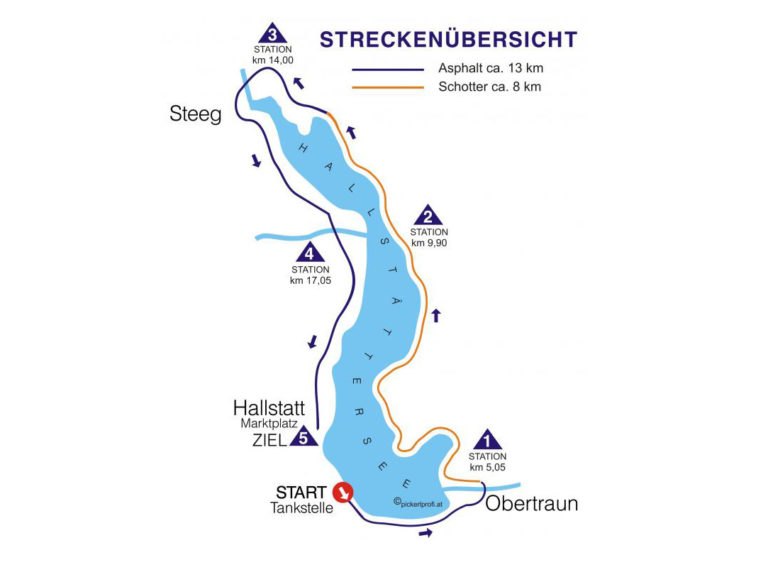 hallstättersee rundlauf strecke