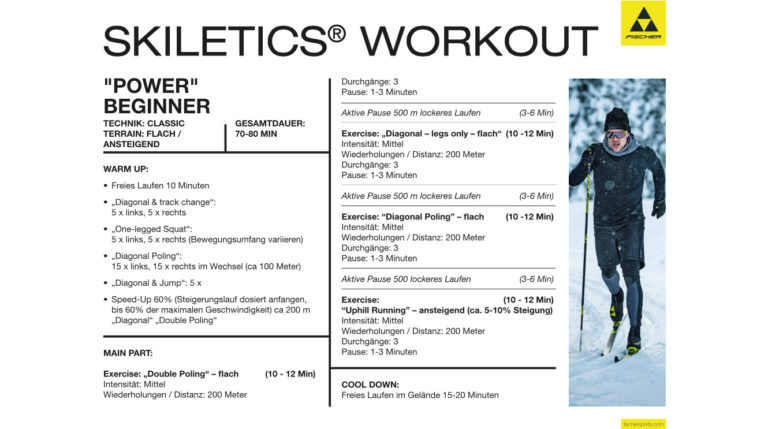 Workoutplan skiletics