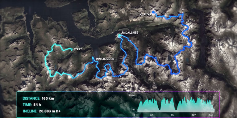 Salomon-TV-Kilian-Strecke-Norwegen